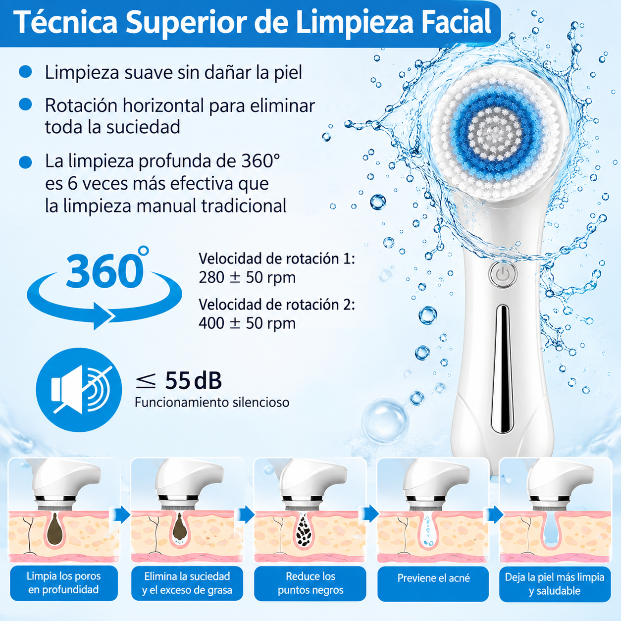 Cepillo de Limpieza Facial Eléctrico - Imagen 2